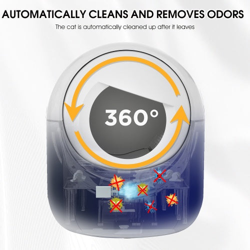 Smart Automatic Cat Litter Box,Automatic Scooping And Odor Removal,